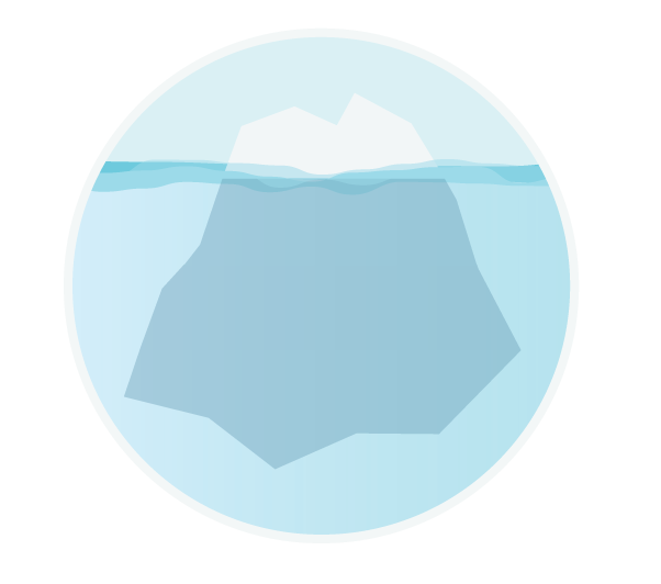 Iceberg no visibility